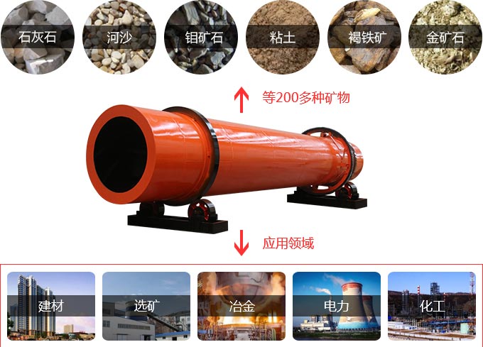 回轉(zhuǎn)烘干機溫度如何控制能達(dá)到更佳的處理效果
