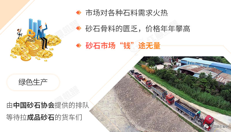 砂石價格上漲，一砂難求