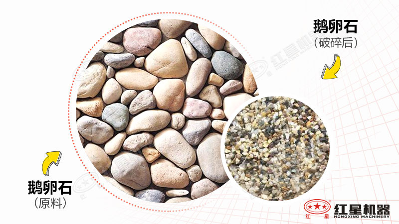 打鵝卵石用什么破碎機？全套設備多少錢一套