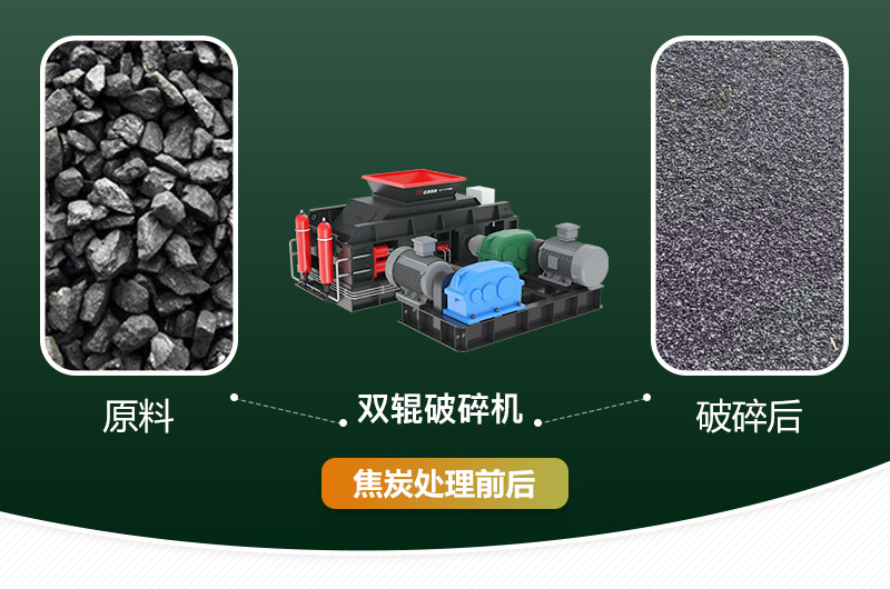 焦炭雙輥破碎機(jī)型號(hào)參數(shù)_工作原理及價(jià)格