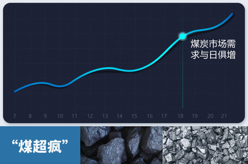 粉碎大塊煤設(shè)備有哪幾種？類型及價(jià)格