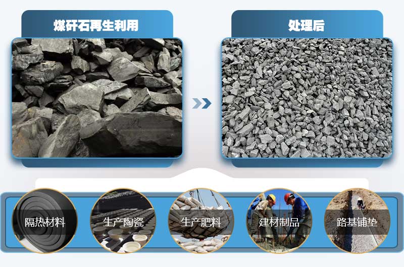 煤矸石有何用途？小型煤矸石粉碎機多少錢一臺？