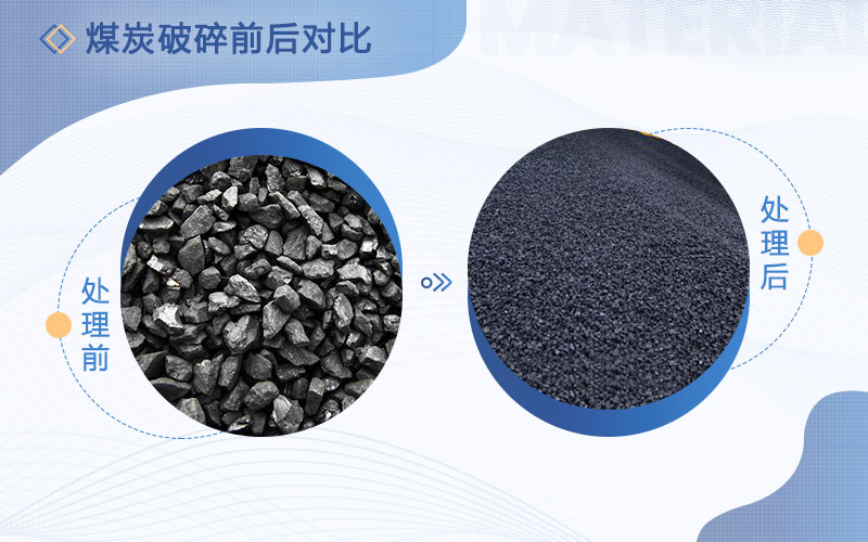破碎煤的破碎機多少錢一臺，用哪種比較好