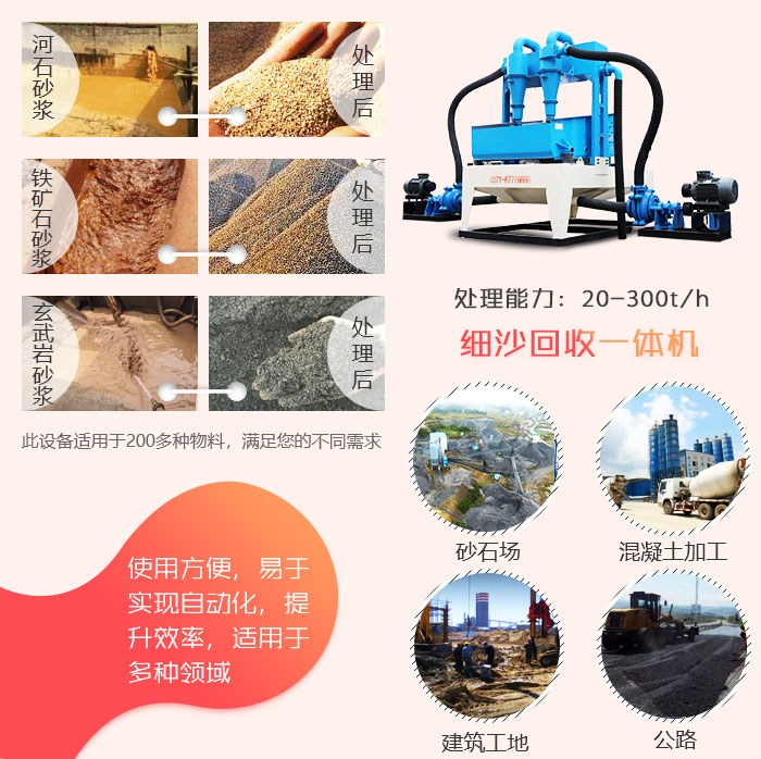 洗沙用什么設(shè)備效果好？這款洗沙細(xì)沙回收一體機(jī)很不錯(cuò)