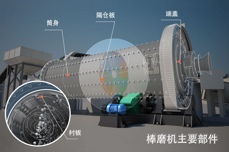 干式棒磨機(jī)制沙多少錢一臺(tái)，型號(hào)與參數(shù)